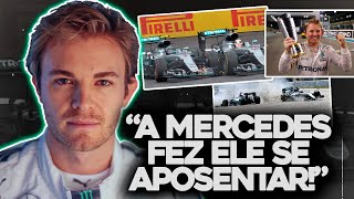 A SUSPEITA APOSENTADORIA DE ROSBERG EM 2016  TEORIAS DA F1 [upl. by Ramonda]