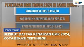 Berikut Daftar Besaran UMK di Jawa Barat Tahun 2024 [upl. by Hanako]