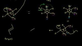 E2 Elimination stereoselectivity [upl. by Saidnac]