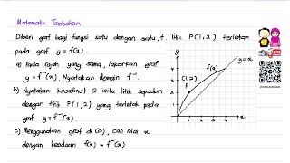 Matematik Tambahan Tingkatan 4  Fungsi [upl. by Murtagh620]