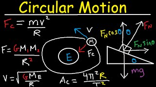 Centripetal Acceleration amp Force  Circular Motion Banked Curves Static Friction Physics Problems [upl. by Inwat]