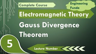 Gauss Divergence Theorem Basics Proof Physical Significance and Applications [upl. by Sachsse893]