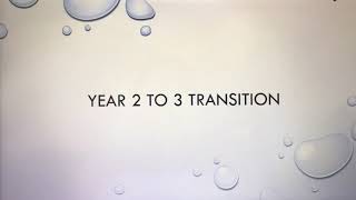 Transition to Year 3 [upl. by Mellitz]