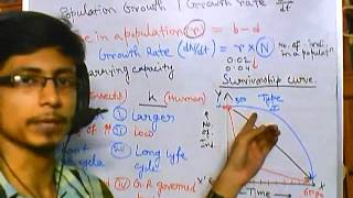 Population ecology part 5 survivorship curve [upl. by Suez]