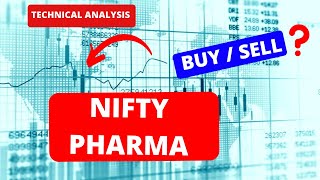 SHARE MARKET NIFTY PHARMA OUTLOOK [upl. by Bowlds69]