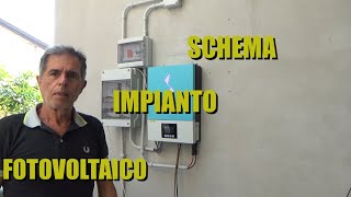 Schema del centralino fotovoltaico fai da te con ATS con inverter 62KW a 366 euro [upl. by Roselani]