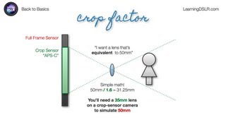 EP01 Focal Length Angle of View and Crop Factor  Back to Basics by Learning DSLR [upl. by Kalinda]