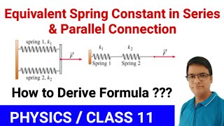 Equivalent Spring Constant in Series and Parallel Connection of SpringDerivation of Spring Constat [upl. by Stefanac306]