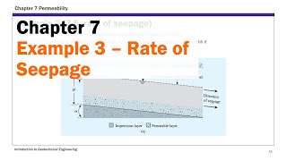 Lecture 10  Falling Head Method Seepage Pressure and Flow Net of Soil  Geotechnical Engineering [upl. by Hafirahs]