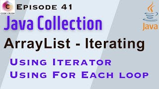 Iterate an ArrayList  Iterator  For Each Loop  Iterate Over an ArrayList [upl. by Aloysia]