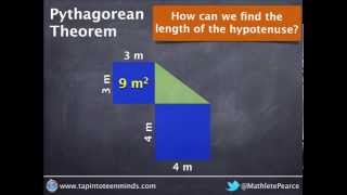 Using Pythagorean Theorem to Find Length of Hypotenuse  Visual Proof Example [upl. by Ekenna178]