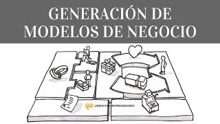 Generación de modelos de negocio  Un Resumen de Libros para Emprendedores [upl. by Esserac474]