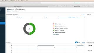 Sophos Wireless Dashboard Tour [upl. by Gillmore]