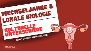 Wechseljahre und lokale Biologie  Ein Blick auf kulturelle Unterschiede [upl. by Auberbach]