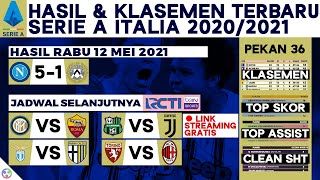 Hasil Liga Italia Tadi Malam 2021 Terbaru  Napoli vs Udinese  Serie A [upl. by Dahsra582]