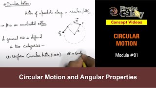 Class 11 Physics  Circular Motion  1 Circular Motion and Angular Properties  For JEE amp NEET [upl. by Claudelle]