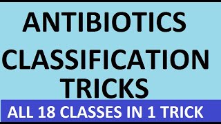 Antibiotics Classification Tricks Mnemonics  Based on Chemical Class Mechanism Spectrum  Hindi [upl. by Ingles]