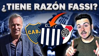 ¿TALLERES ES EL TERCER GRANDE REACCIÓN A LAS DECLARACIONES DE SU PRESIDENTE ANDRÉS FASSI [upl. by Anigue]