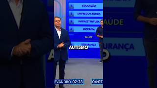 Evandro Leitão disse que autismo é uma deficiência ao 😱 [upl. by Riba]