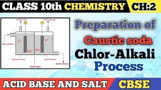 preparation of caustic soda acid base and salt  class 10th NaOH ChlorAlkali processCBSE [upl. by Naeloj599]