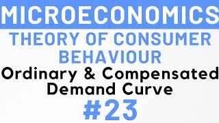 23 Ordinary amp Compensated Demand Curve Duality Relation MEC101 IGNOU  Kanishka Luthra [upl. by Enelyar]