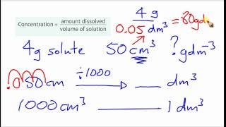 5 Dilute amp Concentrated Acids [upl. by Weintrob]