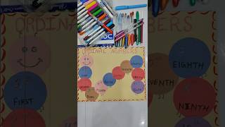 Ordinal numbers 1st 2nd viralshort maths viralvideo shorts short viralshorts [upl. by O'Callaghan360]