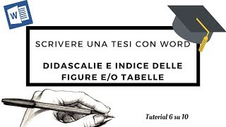 Tesi 6su10 Scrivere una tesi con Word  Didascalie e Indice delle figure eo tabelle [upl. by Charil]