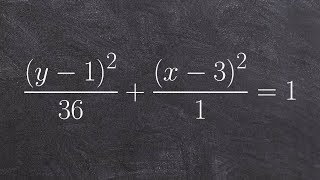 Learn to graph an ellipse from an equation [upl. by Diaz55]