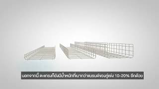 แนะนำ Panduit Wire Basket Cable Routing System จัดการเดินสาย Network ใน Data Center ให้เป็นระเบียบ [upl. by Layney]