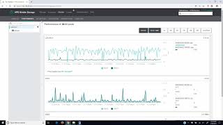 Nimble Storage Basic Management and Volume Creation [upl. by Enelym]