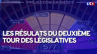 Découvrez les résultats du 2ème tour des élections législatives [upl. by Anelah]