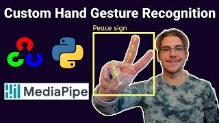 Custom Hand Gesture Recognition with Hand Landmarks Using Google’s Mediapipe  OpenCV in Python [upl. by Dagney827]