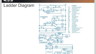 Basic Electricity  HVAC Training [upl. by Mel468]