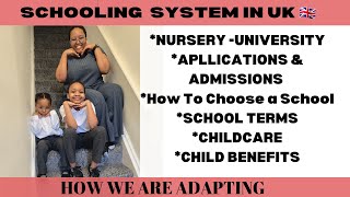 SCHOOL SYSTEM IN UK ADMISSIONS CHILDCARE IN UK SCHOOL TERMS [upl. by Ititrefen698]