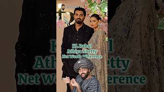 KL Rahul amp Athiya Shetty Net Worth bollywood cricketer klrahul athiyashetty [upl. by Airotal130]