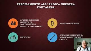 CONTENIDO DE LOS MÓDULOS DEL CURSO DESARROLLO EMPRESARIAL [upl. by Arrait]