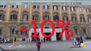 Come cambieranno le pensioni delle donne [upl. by Allak768]