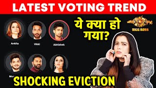 Bigg Boss 17 Latest Voting Trend  Ghar Me Hoga Shocking Eviction  Munawar Vicky Ankita Abhishek [upl. by Leach730]