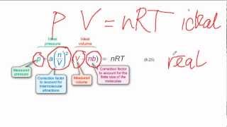 Margules equation  ChE  3D03  module 5  Getting theoretical values [upl. by Brendon]