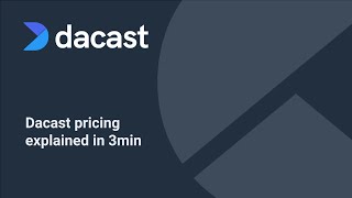 Live Streaming Pricing  How does live streaming cost [upl. by Ahterahs]