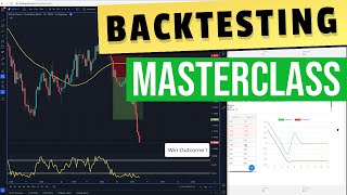 I Tested a Simple Trading Strategy WITHOUT Stop Loss  Unexpected Results 😲 [upl. by Romelda883]