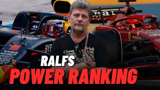 Welches Team liegt wo Das Power Ranking vor dem Bahrain GP  Formel 1 2024 [upl. by Neeka]