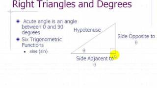 Trigonometry Functions  Sin Cos Tan Csc Sec and Cot [upl. by Tomlinson291]