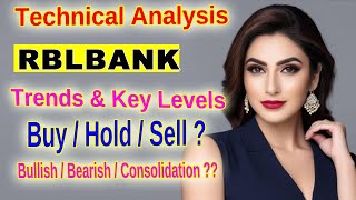 RBL Bank Stock Analysis Support amp Resistance Levels September 2024 [upl. by Tonya207]