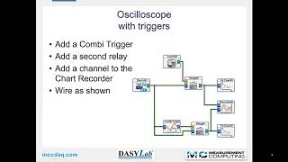 DASYLab Training DASYLab Basics Module 3 – Data Flow Control [upl. by Warford]