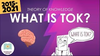 What is Theory of Knowledge TOK Basics [upl. by Kleinstein]