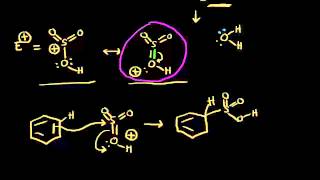 Sulfonation  Aromatic Compounds  Organic chemistry  Khan Academy [upl. by Nollaf]