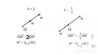 Homothétie Rotation et Similitude [upl. by Telfer]