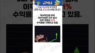 Sampp500에 투자해서 은퇴 자금 11억 모으려면 몇 년 걸릴까 [upl. by Lehcnom]